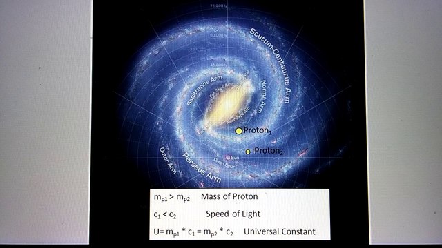 Theory of Aether, New Physical Constant and New Approach in Physics and Unified Field