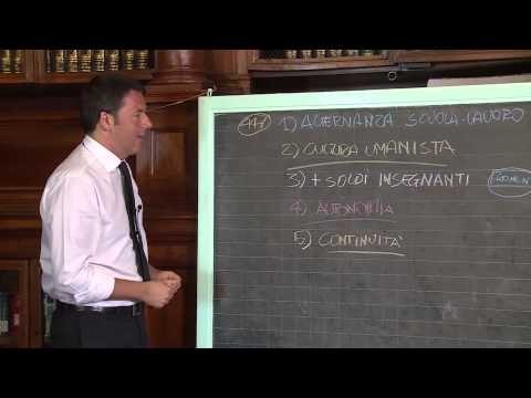 #labuonascuola - 7° I cinque punti della Buona Scuola in sintesi (13.05.15)