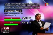 Encuesta 24: 55.2% cree que si hubo motivación política detrás de la sentencia a Aurelio Pastor