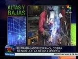 Trabajadores españoles ganan menos que la media europea