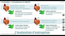 P5 : Prix et valeur de l'entreprise - M51 : Les méthodes d'évaluation à dire d'Experts