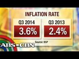 How higher inflation rate affects Pinoys