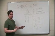 Electronic Tutorial:  Ohms Law & Series Circuitry