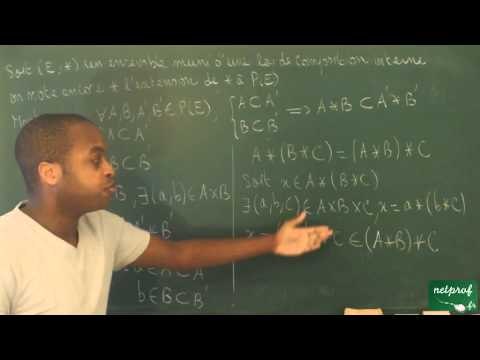 0098 / Structures algébriques / Propriétés remarquables d'une extension d'une loi dans P(E)