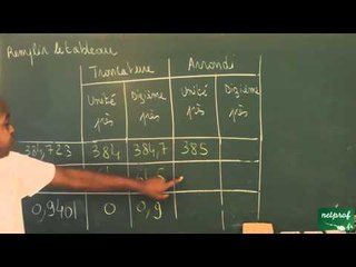 122 / Comparaison des nombres décimaux / Troncature et arrondi