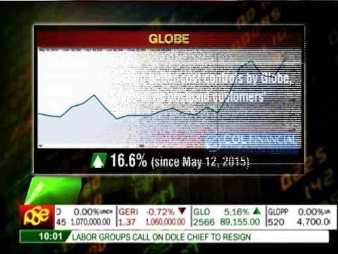 PSEi gets boost from Globe, rises for 7th day