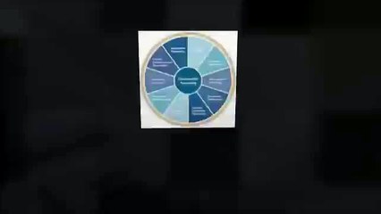 industrial accounting courses