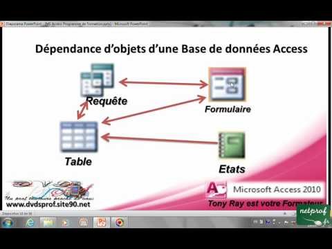 2_2 Dépendance d'objets d'une base de données Access