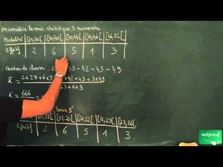 507 / Statistiques / Linéarité de la moyenne