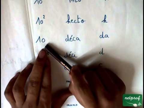 Multiples et sous-multiples des unités