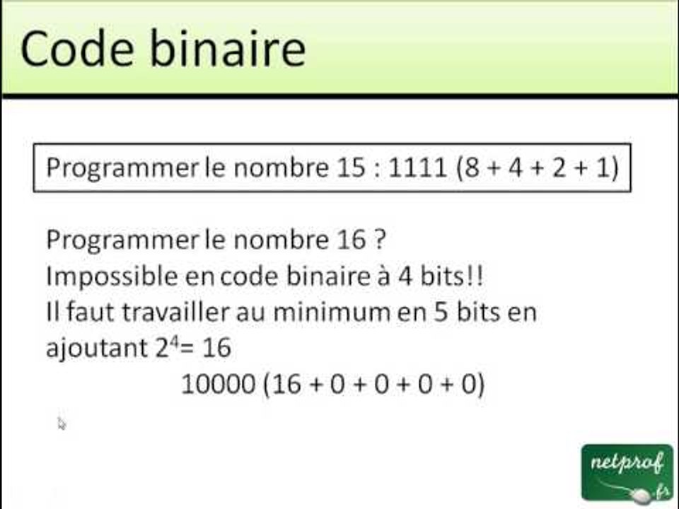 Code Binaire