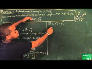 Seconde / Vecteurs / Théorème 5 (Existence et unicité du couple (x,y))