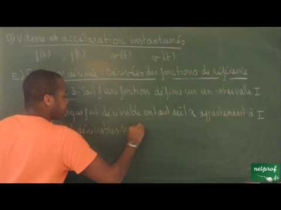 ABS / Dérivation - Primitives d'une fonction / Fonction dérivée