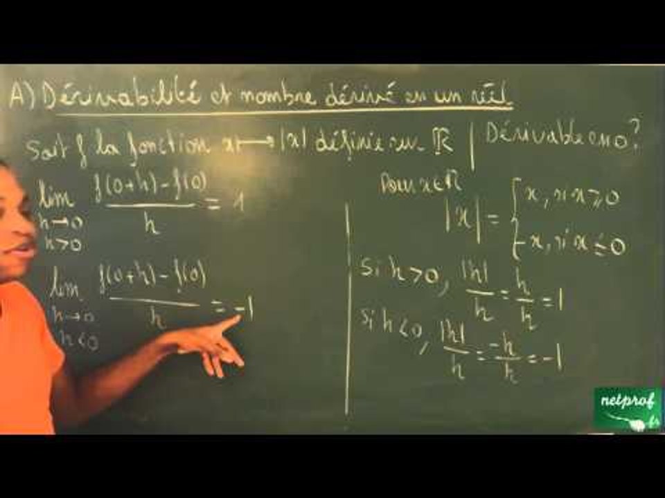 ABN / Dérivation - Primitives d'une fonction / Utilisation du taux d'accroissement (3)