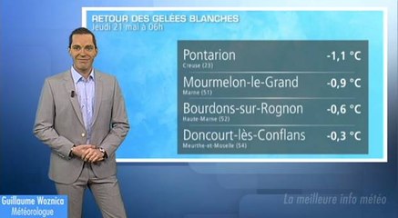 Les Saints de Glace sont passés et pourtant...