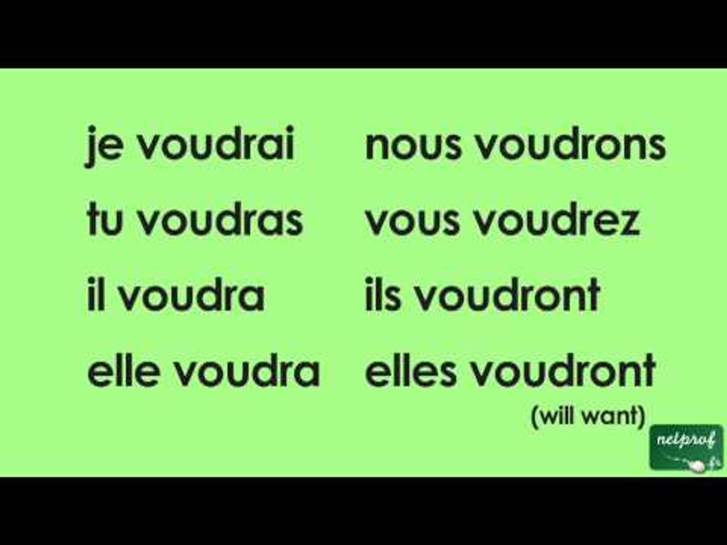 Comment Conjuguer Un Verbe Au Futur Antérieur Conjugaison du verbe vouloir au futur simple de l'indicatif - Vidéo  Dailymotion