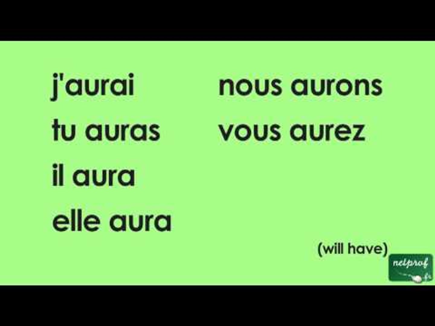 Conjuguer Le Verbe Avoir Au Passé Composé Conjugaison du verbe avoir au futur simple de l'indicatif - Vidéo  Dailymotion