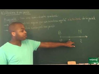 AAT / Comparaison des nombres décimaux / Abscisse d'un point