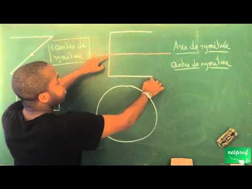 054 / Symétrie centrale / Recherche d'axes et centres de symétries