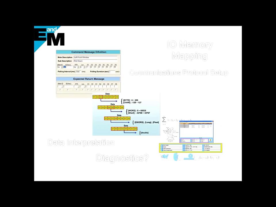 How to Connect a PLC to an RFID Reader in Minutes