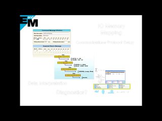 How to Connect a PLC to an RFID Reader in Minutes