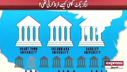 How Axact Company Doing Online Fraud - Video Report