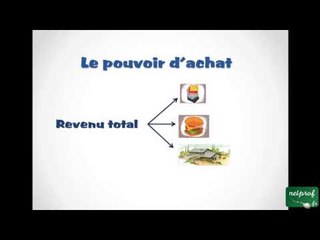 Économie : Niveau de vie et pouvoir d'achat