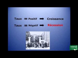 Économie : La mesure de la croissance économique