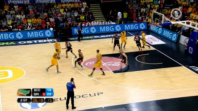 Résumé / BC Ostende - Proximus Spirou (FR)