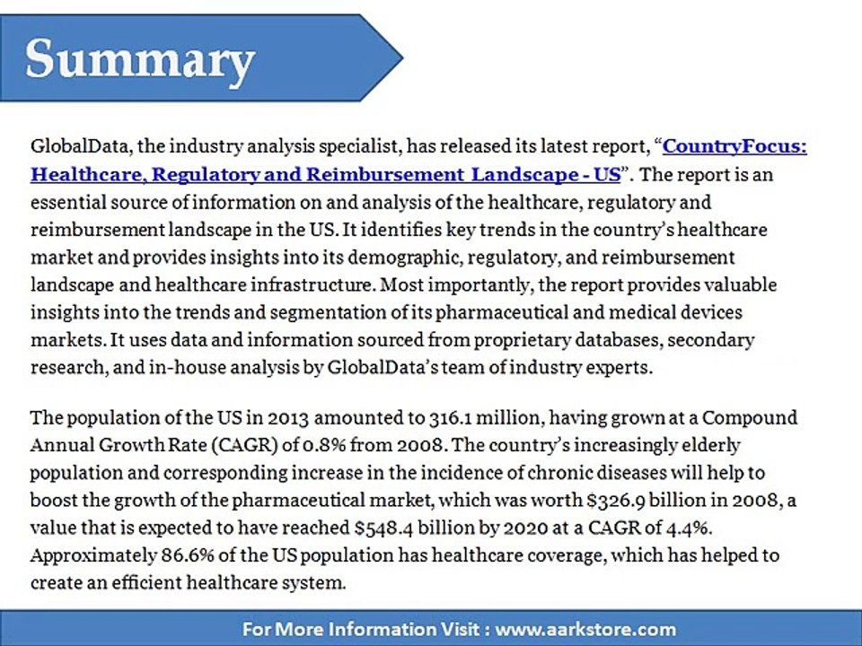 Aarkstore - CountryFocus Healthcare, Regulatory and Reimbursement Landscape - US