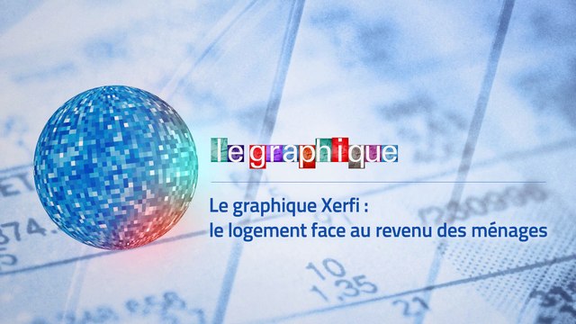 Le graphique Xerfi : le logement face au revenu des ménages