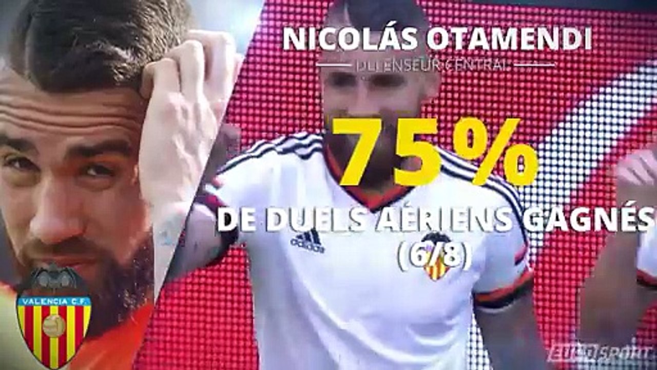 Vidéo Une cerise sur le gâteau pour Messi, un prix de consolation pour Ronaldo