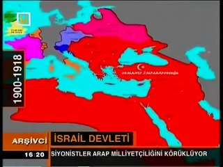 iSRAiL Devletinin Kuruluşu