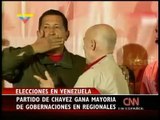 Elecciones Venezuela 23-N 2008 Chavismo gana 17 Gobernaciones