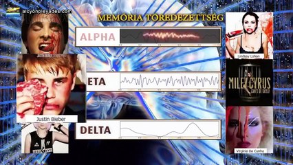 Alcyon-Plejádok rövid részletek 26-2. Az MK Ultra Hollywoodban, szubliminális manipuláció és "véletlen" színész balesetek