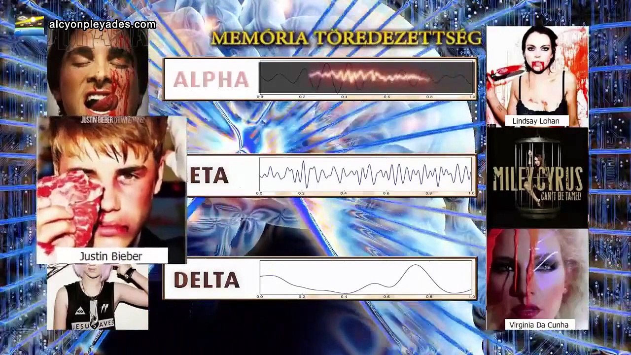 Alcyon-Plejádok rövid részletek 26-2. Az MK Ultra Hollywoodban, szubliminális manipuláció és "véletlen" színész balesetek