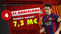 Barça, Chelsea, PSG... le top 10 des clubs payant le mieux leurs joueurs !