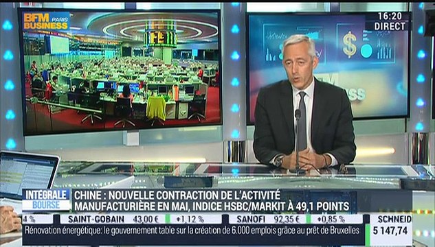 Focus sur les marchés émergents: Bruno Vanier – 21/05