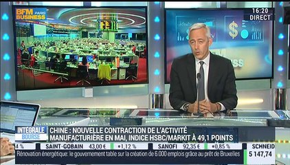 Focus sur les marchés émergents: Bruno Vanier – 21/05