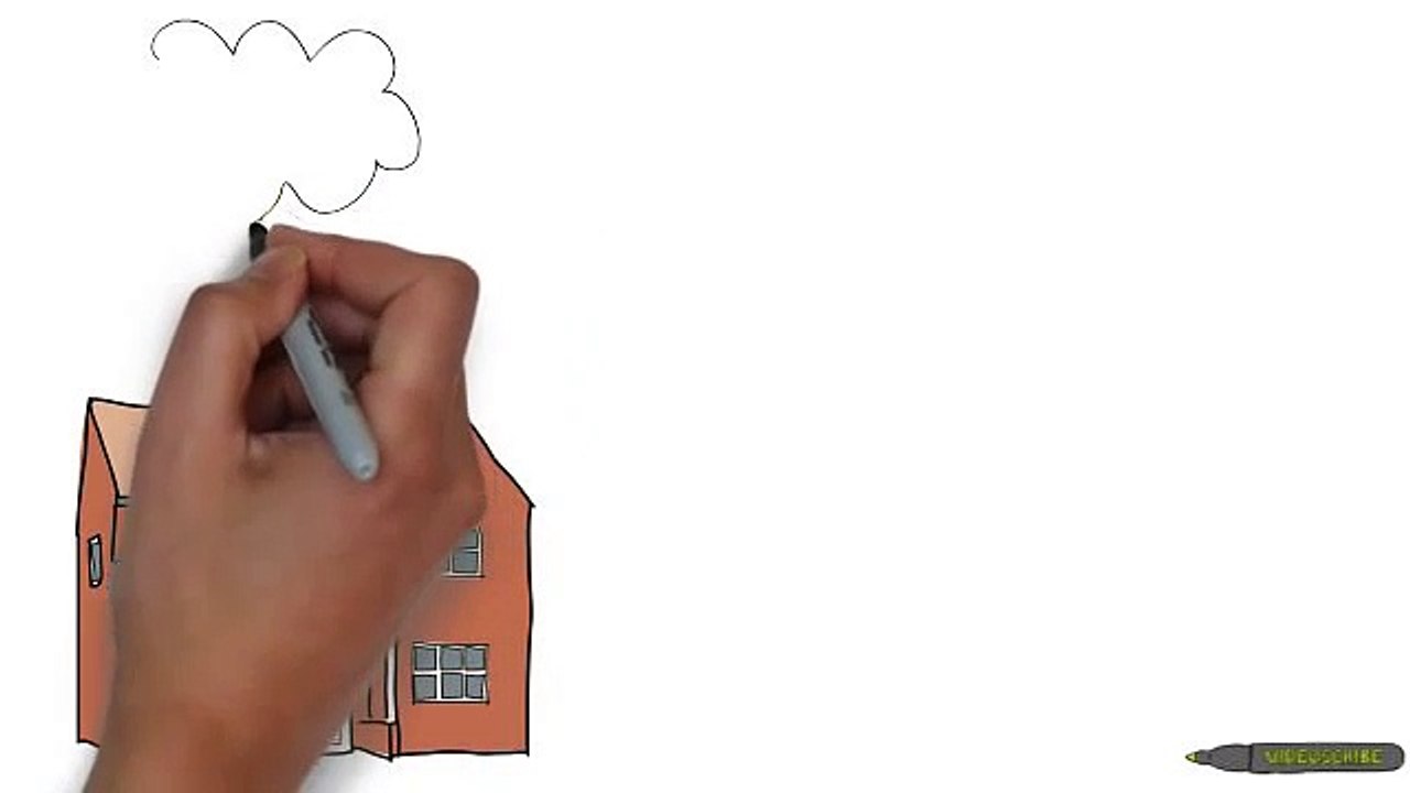 What is Risk Management - Risk Management in Software Projects