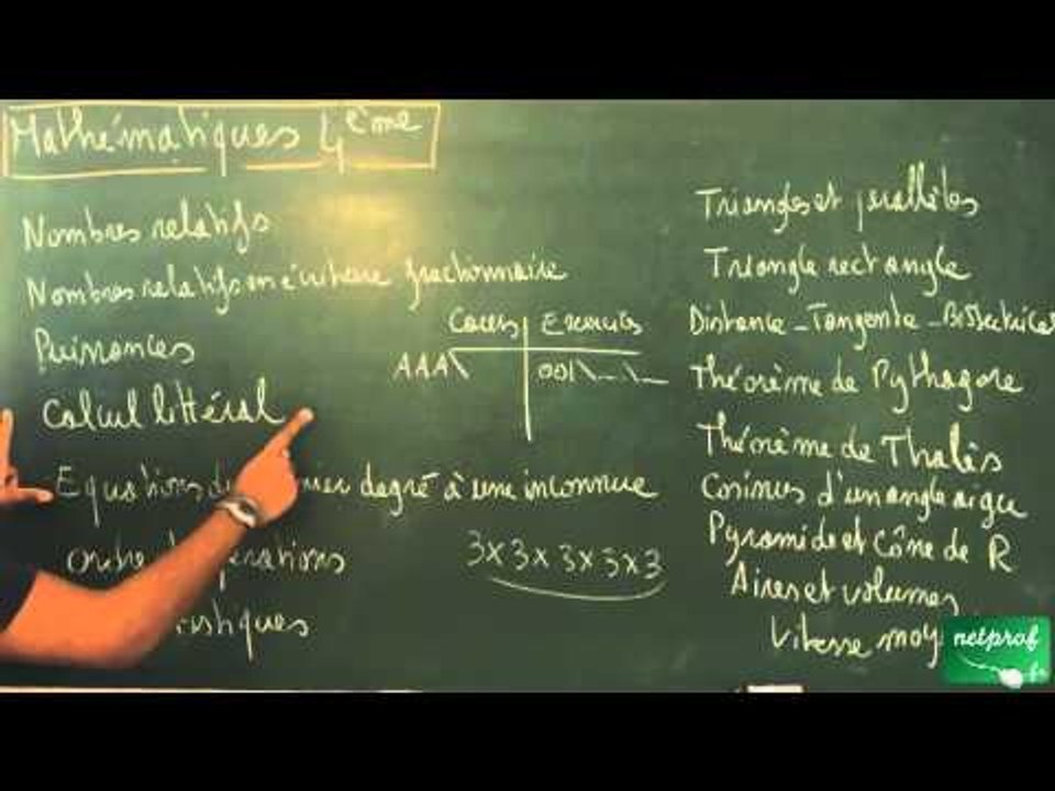000 / Présentation vidéos Quatrième
