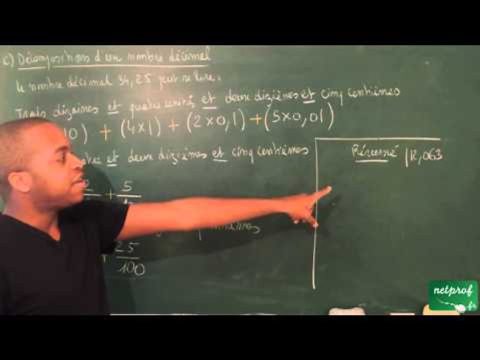 AAH / Nombres décimaux / Décomposition d'un nombre décimal