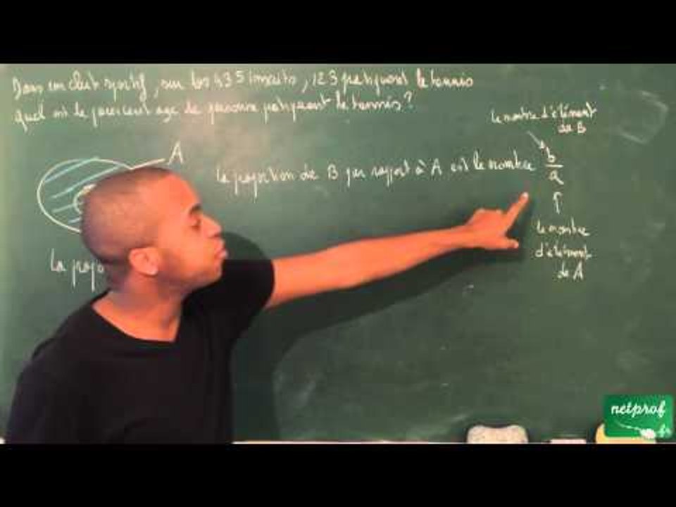 002 / Pourcentages et évolutions / Calculer une proportion (STMG)