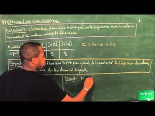 AFW / Statistiques / Etendue