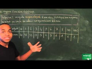 AFP / Statistiques / Moyenne élaguée