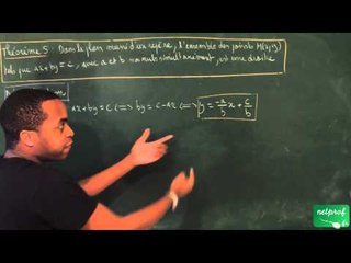 Seconde / Equations de droites - Systèmes linéaires / Théorème 5 (équation cartésienne)