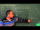 AFA / Equations de droites - Systèmes linéaires / Droites parallèles à l'axe des ordonnées
