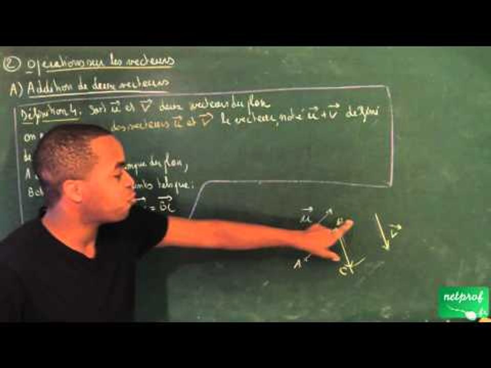 AEK / Vecteurs / Addition de deux vecteurs