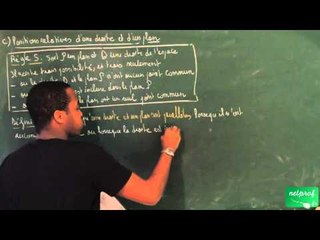 ADU / Géométrie dans l'espace / Positions relatives d'une droite et d'un plan