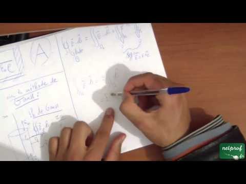 le champ créé par un fil infini en utilisant la méthode directe puis le théorème de Gauss-part5